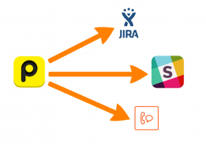 site-monitoring