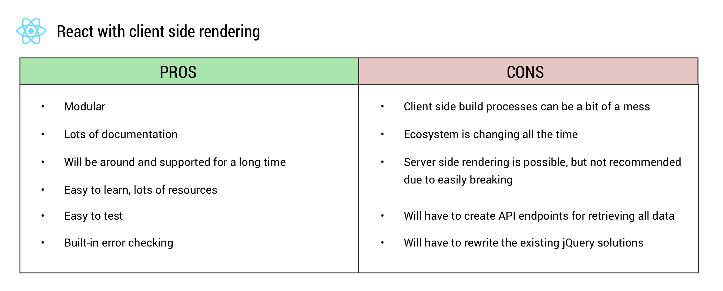 Jonajo Consultnig Blog