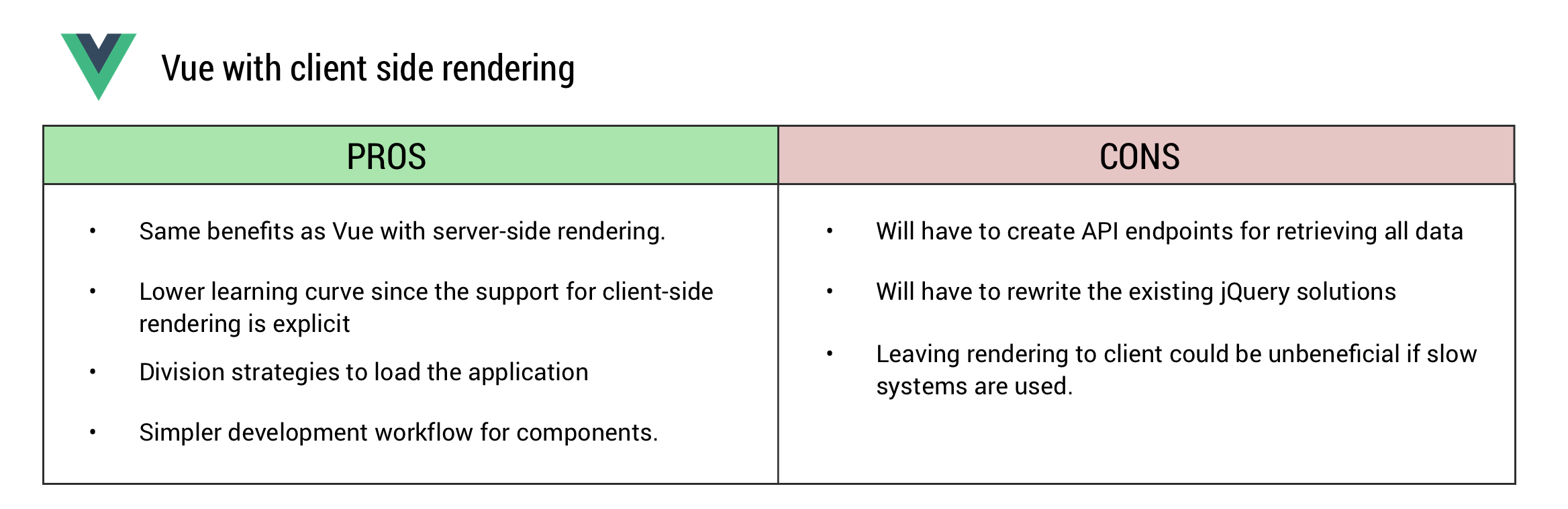 Jonajo Consulting Blog